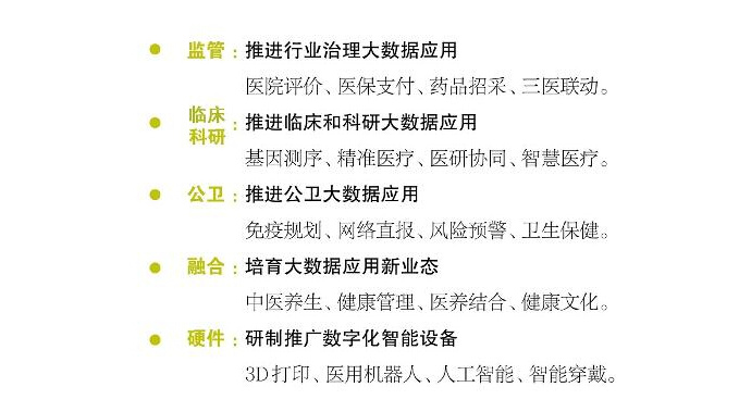 醫(yī)療大數(shù)據(jù)基礎(chǔ)依然落后，2017年國家隊(duì)與AI企業(yè)入局，或?qū)⒁l(fā)新一輪紅海爭奪