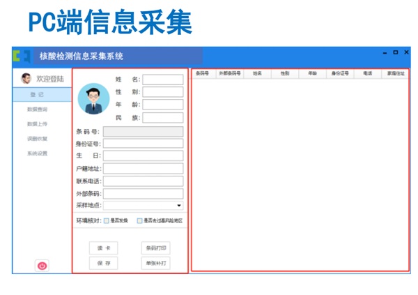 講解兩癌篩查系統(tǒng)相關(guān)介紹